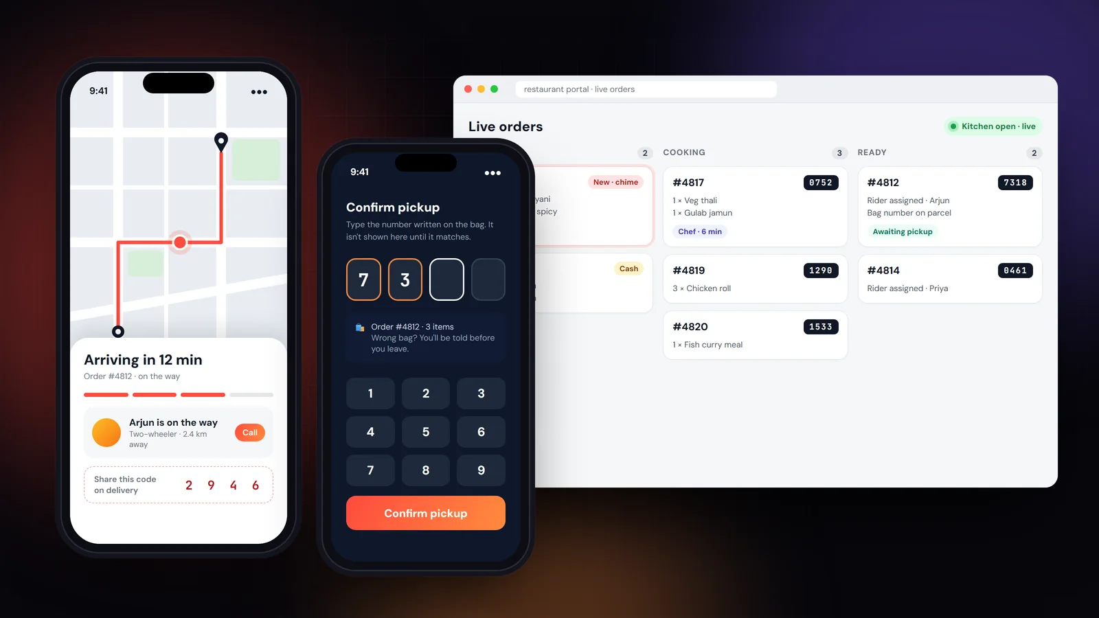Illustration of a restaurant delivery platform: customer live tracking, rider pickup code and kitchen order board